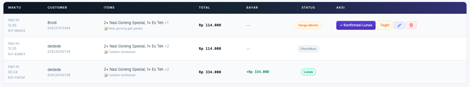 Halaman Pembayaran